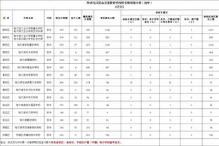 raybet雷竞提款